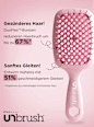 Haarbürste Detangling Hair Brush Orchid UNbrush