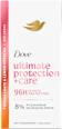 Antitranspirant Deocreme ultimate protection +care pomegranate & lemon verbena Dove