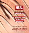 Multi Tasker primer highlighter – 002 Fair Light RIMMEL LONDON