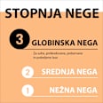Set s šamponom in balzamom Ultimate Repair Schwarzkopf GLISS