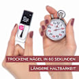 Ultra Quick Dry nadlak ARTDECO