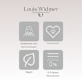 Louis Widmer remederm Gesichtscreme Tag&Nacht Louis Widmer remederm