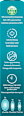 Blasenpflaster Mixpack Compeed
