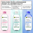 Mizellenwasser All-in-1 empfindliche Augen & Haut Garnier Skin Active