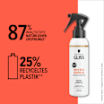 Sprühkur Micro Repair Schwarzkopf GLISS
