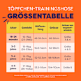 Stoffwindel wiederverwendbar Training Glück 2-3 Jahre Bambino Mio