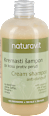 Šampon za kosu protiv peruti Naturavit
