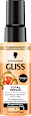 Conditioner Total Repair Reisegröße Schwarzkopf GLISS