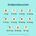 Windeln Gr. 5+ (12-17 kg) Big Economy Pack Pampers premium protection