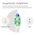 Aufsteckbürsten InterCare weiß Philips Sonicare