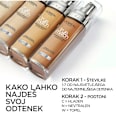 Tekoči puder True Match, 1W Golden Ivory L'ORÉAL PARiS