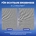 Augenserum Cellular Epigenetics NIVEA