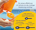 Sonnenroller LSF 50 SUNDANCE