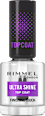 Nadlak Finishing Touch Ultra Shine – Clear RIMMEL LONDON