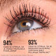 Maskara Lash Sensational Sky Tubes, 801 Very Black MAYBELLINE NEW YORK