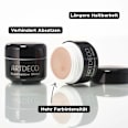 Lidschatten Primer Eyeshadow Base ARTDECO