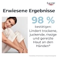 Eucerin Atopi Control Hand Intensiv-Creme  Eucerin
