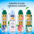 Prací parfum Heavenly Fresh Coccolino