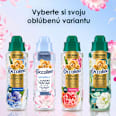 Prací parfum Sensitive Heaven Scent Coccolino