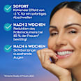 Augenserum verjüngend Cellular Epigenetics NIVEA