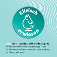 ActiProct  Spray actiPROCT