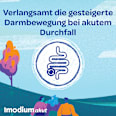 Imodium akut lingual 2 mg Loperamidhydrochlorid Schmelztabletten Imodium