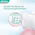 Zahnpasta Sensitive Plus Zahnfleischpflege elmex