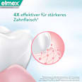 Zahnpasta Sensitive Plus Zahnfleischpflege elmex