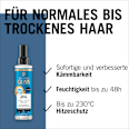 Sprüh-Conditioner Express-Repair Aqua Revive Schwarzkopf GLISS