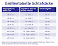 Schlafsack 2 TOG mit Streifen-Muster & Bagger-Applikation, blau, 70 cm ALANA