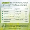 Pro Climate Mütze mit Ringeln, weiß & braun, Gr. 38/39 ALANA