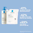 La Roche Posay Lipikar Syndet  AP+ Duschcreme NF LA ROCHE-POSAY