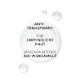 Vichy Deo Roll-on 48h sehr empfindliche Haut DP 2x50ml VICHY LABORATOIRES