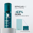 La Roche Posay Effaclar A.Z. Gel-Creme Anti Pickelmale LA ROCHE-POSAY