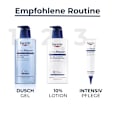 Eucerin Urea Repair Plus 30% Urea Creme Intensivpflege Eucerin