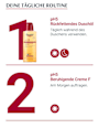 Eucerin pH5 Creme F Eucerin