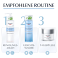 Eucerin Aquaporin Active Feuchtigkeitspflege trockene Haut  Eucerin