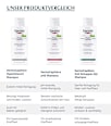 Eucerin Dermo Capillaire 5% Urea kopfhautberuhigendes Intensiv-Tonikum Eucerin