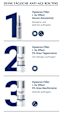 Eucerin Hyaluron-Filler + 3x Effect 5% Urea Anti-Age Tagespflege Eucerin