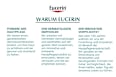 EucerinDermo Capillaire Anti-Schuppen Creme Shampoo Eucerin