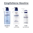 Eucerin UreaRepair PLUS 10% Urea Fußschaum mit beruhigendem Duft Eucerin
