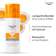 Eucerin Oil Control Face Sun Gel-Creme LSF 50+ Eucerin