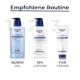 Eucerin Urea Repair 10% Urea Fußcreme Eucerin