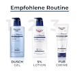 Eucerin UreaRepair PLUS 5% Urea Lotion sehr trockene, raue Haut Eucerin