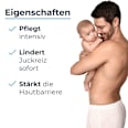 Eucerin Atopi Control Balsam Eucerin