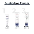 Eucerin ACUTE LIP BALM Eucerin