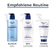 Eucerin Urea Repair 5% Urea Handcreme Eucerin