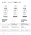 EucerinDermo Capillaire Anti-Schuppen Creme Shampoo Eucerin