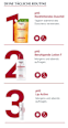 Eucerin pH5 Rückfettendes Duschöl Nachfüller Eucerin