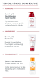 Eucerin pH5 DUSCHÖL EMPFINDLICHE TROCKENE HAUT Eucerin